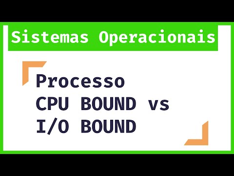 Me Salva Sistemas Operacionais: Diferença de Processos CPU Bound e I/O Bound