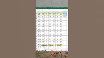 SUMPRODUCT函数也太好用了吧#职场 #EXCEL #每天学习一点点 #办公技巧 #函数 #办公技巧 #excel #职场