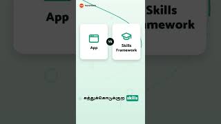 AI-க்கு Senior Engineer பாடம்! 2.96 லட்சம் Stars வாங்கின obra/superpowers #Shorts