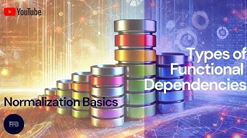 Understanding Types of Functional Dependencies | Full & Partial Dependencies Explained