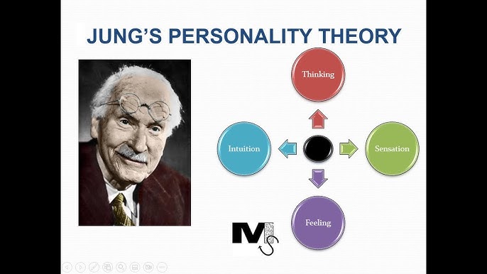 Carl Jung: 11 Beliefs On Personality And Life