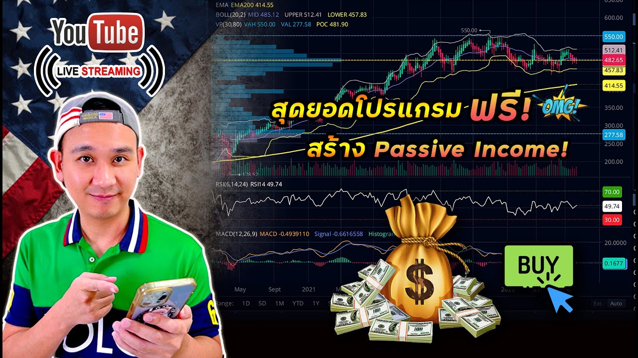 ต้องมี! โปรแกรมหุ้นฟรี! ไม่ต้องไปเสียเงิน มีทุกอย่าง!! "หุ้นพื้นฐานดี" ต้องมีอะไรบ้าง?