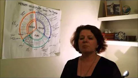Donna Bevan dpm Pres