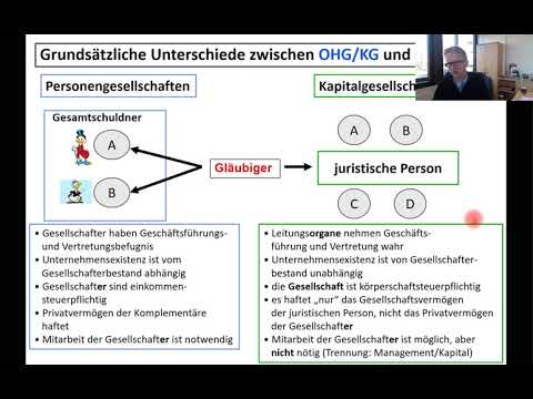 Update Unterschiede zwischen Personen und Kapitalgesellschaften