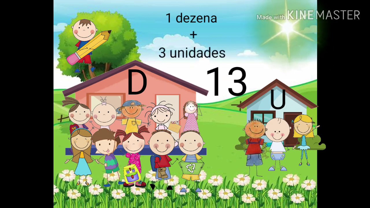 As casas da Unidade e Dezena