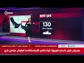 راستەوخۆ.. ئەمریکا هێز دەنێرێتە ناوچەکە و ئێران هەڕەشە دەکات
