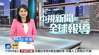 20230324 1900 中視新聞全球報導