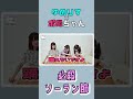 【ゆめりす】必殺ソーラン節【アイドル】