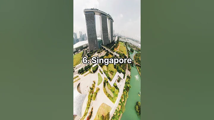 Top 10 Most Luxurious Cities in the World