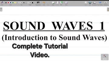 Sound Waves: Definition, Velocity, Properties, Reflection of Sound Waves, Echoes and Reverberation.