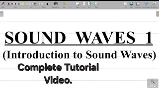 Sound Waves: Definition, Velocity, Properties, Reflection of Sound Waves, Echoes and Reverberation.