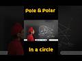 Pole &amp; Polar in circles | #circles #pole #polar #coordinategeometry #jeeadvanced #jeemains