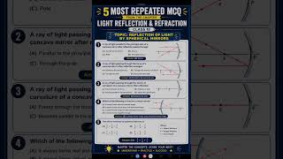 🚨 Board Exam 2027: 5 Most Repeated MCQs 🔥 | Reflection by Spherical Mirrors | Class 10 #Shorts#mcqs