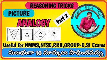 Reasoning Tricks in Telugu | Picture Analogy I Useful to NMMS & all exams  #nmms2025 #nmms #rrb 