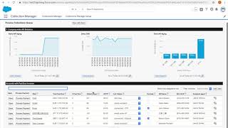 Collections Cockpit™ - Full Demo by Aaron Somer
