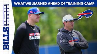 What Did We Learn About The Bills This Offseason? | Bills By The Numbers | Buffalo Bills