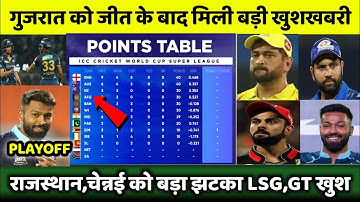 Ipl 2023 Today Points Table | GT vs KKR After Match Points Table | Ipl 2023 Points Table