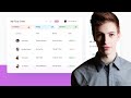 TicketsCandy Review - Get Your Tickets Quick with Ticketcandy