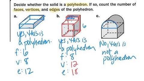Exploring Solids Notes