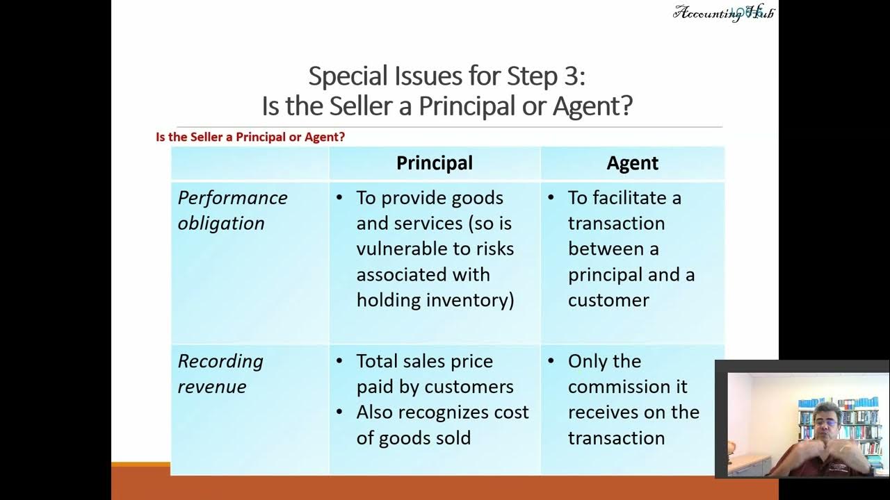 Revenue Recognition Principal Or Agent YouTube revenue-recognition-principal-or-agent-youtube