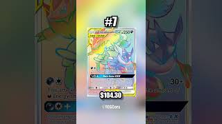 Top 10 Greninja Pokemon Cards #shorts #pokemon #pokemoncards #greninja #top10