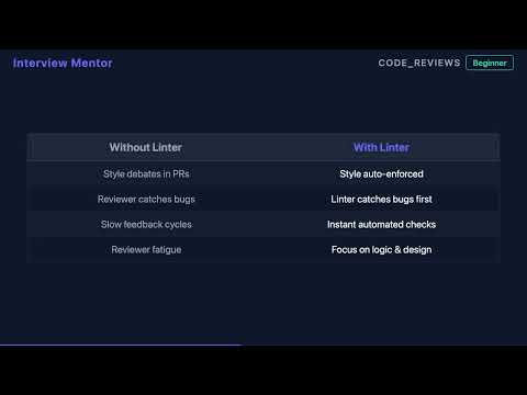 What Is a Linter Used for in Code Reviews?