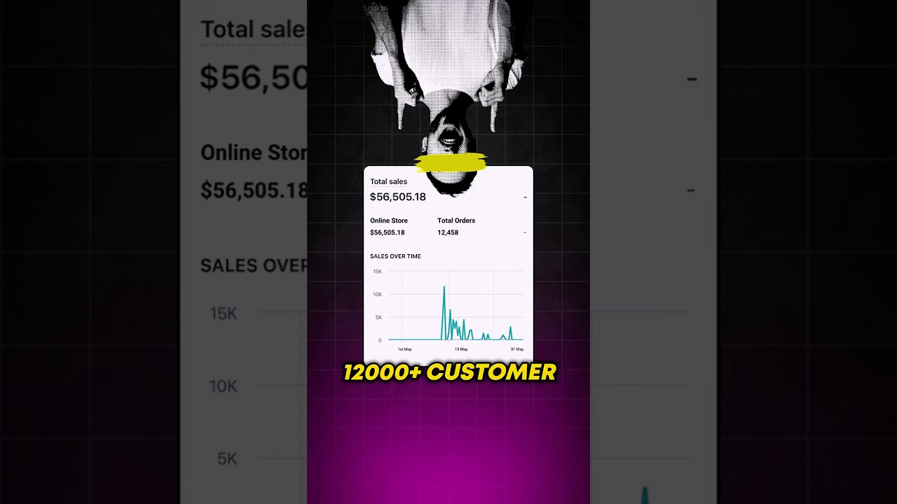 Top Business Ideas: Starting a Print-On-Demand Apparel Business Top Business Ideas: Starting a Print-On-Demand Apparel Business