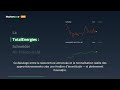 Détroit dOrmuz à 100 dollars | TotalEnergies et Schneider divergence à venir