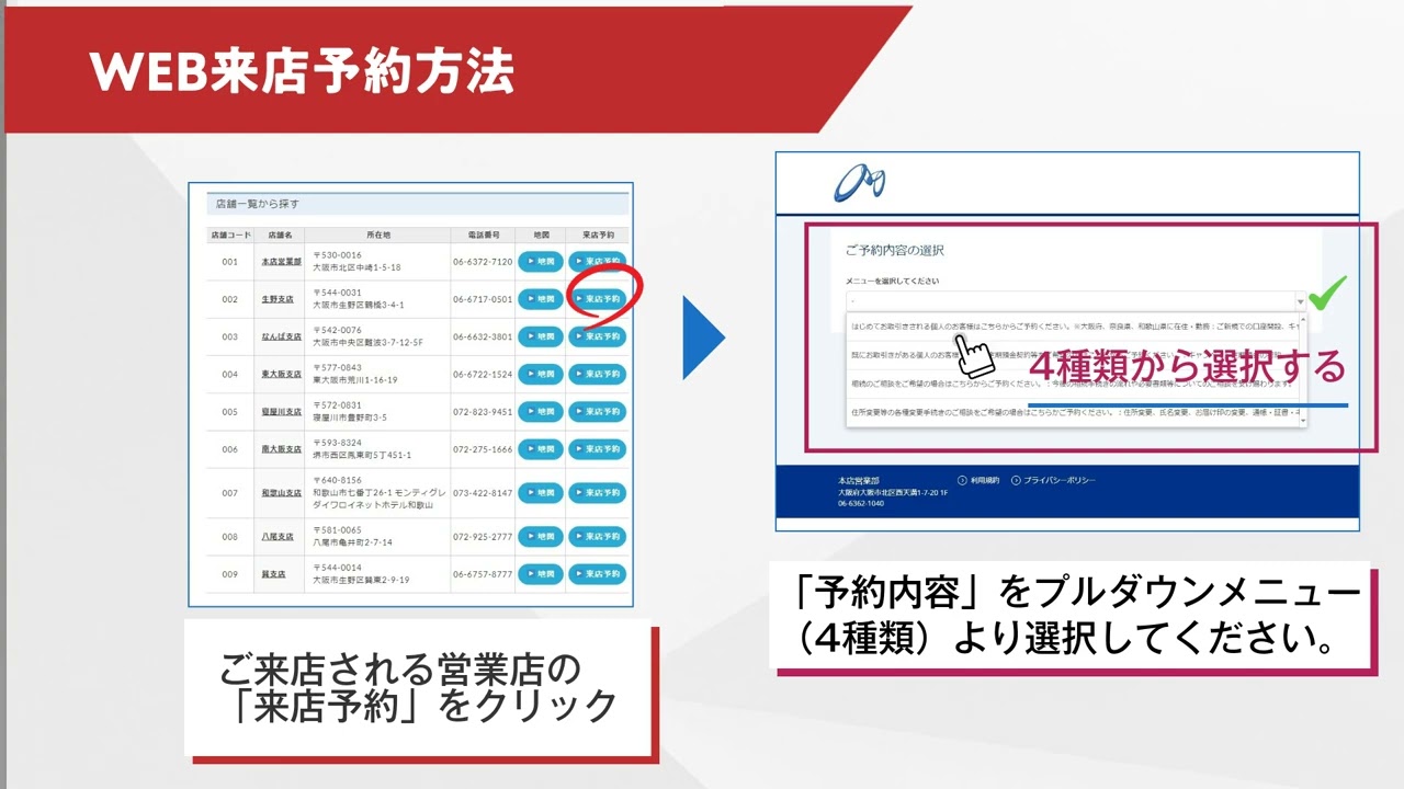 定期預金のことなら大阪市北区の金融機関【ミレ信用組合】