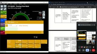 SECR1033-08 COA: Computer Performance Benchmarking using PassMark PerformanceTest V11.1 screenshot 3