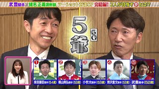 【第四弾】武豊騎手×蛯名正義調教師 奇跡のツーショット対談SP －夢－ 完結編 - テレビ東京スポーツ