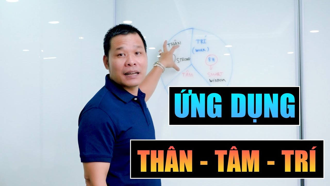 Outline Video ỨNG DỤNG THÂN - TÂM - TRÍ ĐỂ PHÁT TRIỂN BẢN THÂN | Nguyễn Công Bình Official