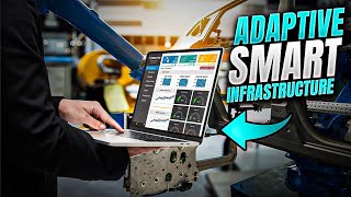 Programmable Infrastructure That Adapts to Usage