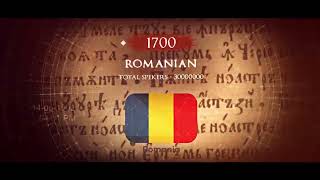 what is the oldest language in the world | Oldest languages in the world: Comparison | [cinematic]