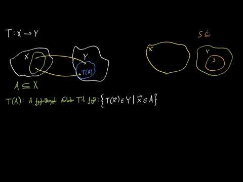 სიმრავლის წინასახე