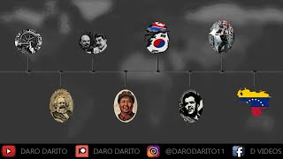 Resumen COMUNISTA y respuesta CAPITALISTA