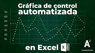 Gráfico de Control Automatizado en Excel