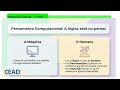 Educação digital | 6º ano e 7º ano | Programação desplugada | 2º Bim. | Prof. Saris Fernando