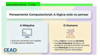 Educação digital | 6º ano e 7º ano | Programação desplugada | 2º Bim. | Prof. Saris Fernando