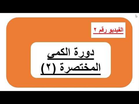 أينشتاين الدورة المختصرة في تأسيس فديو رقم 2 القدرات الكمي ادعولي وادعلو لأينشتاين