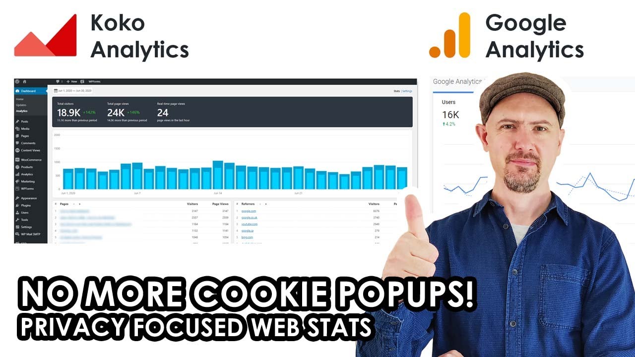 Google Analytics without cookies? Check out Koko Analytics!