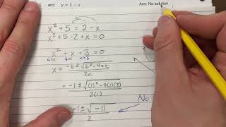 Celebrity Linear-Quadratic Systems Example: y=x^2+5 and y=2-x intersection (NO SOLUTION) Wealth