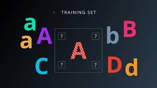 5   Supervised Classification