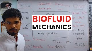 Biofluid Mechanics GATE Exam 2022 | CRASH COURSE Cardio Vascular Haemodynamics Revision Introduction