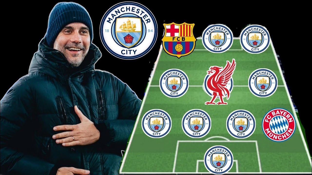 Man City 2026-27 Season Lineup With Transfer Targets 😱✅ Man City Transfer Targets Summer 2026 🔥✅