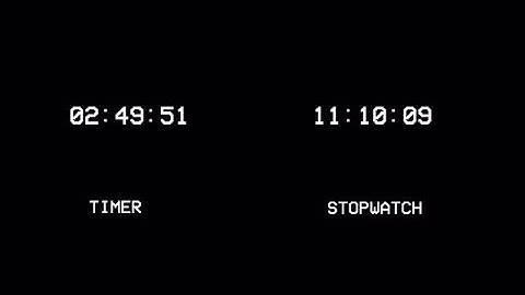 Digital Counter Final Cut Pro Templates