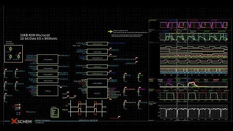 xschem displaying simulation waveforms without using external tools.