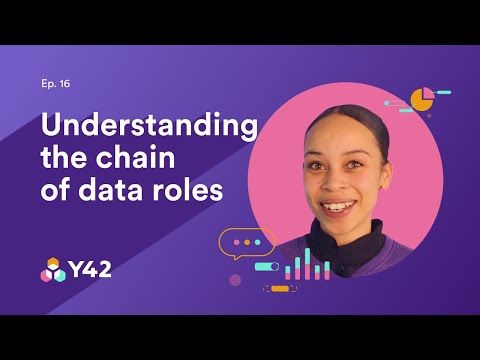 Data analysts vs Data Scientists vs Data Engineers: How they work together. | The Data Pinch Ep.16