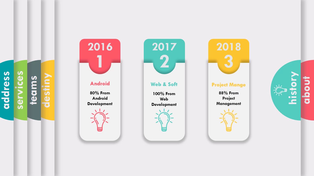 Merge Computer Institute Of Technologies - YouTube