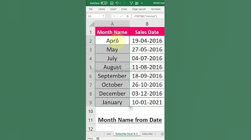 Month name from date | excel formula tutorial | #shorts